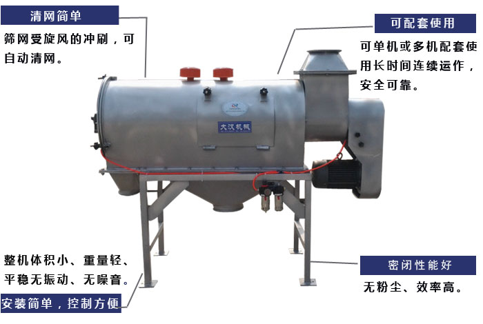 氣旋篩工作原理：篩網受旋風的沖刷，可自動清網，單機或多機配套使用長時間連續運作，安全可靠。