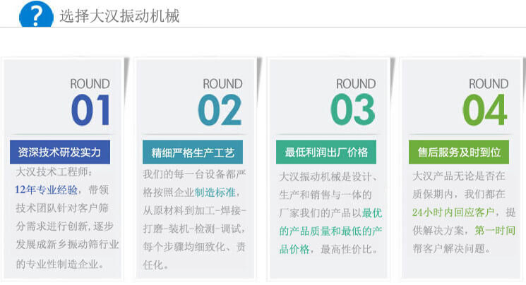 大漢振動(dòng)篩優(yōu)勢(shì)：1，自身技術(shù)研發(fā)實(shí)力。2，精細(xì)嚴(yán)格生產(chǎn)工藝。3，產(chǎn)品性交比高。4，售后服務(wù)到位。