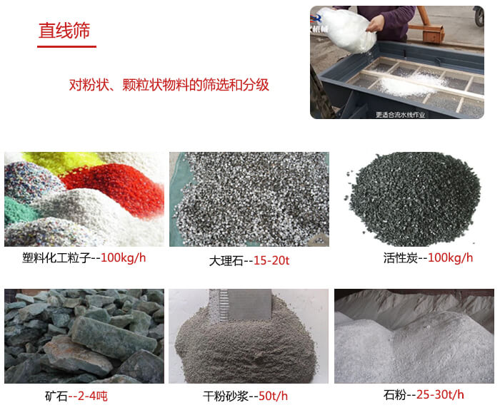 直線篩使用范圍：石英砂，砂石，煤炭，生石灰，化肥顆粒等物料展示圖