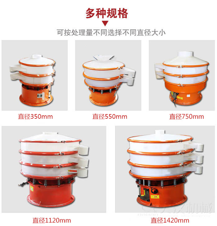 塑料振動篩不同篩分直徑進行展示：350，550，750，1120，1420等。