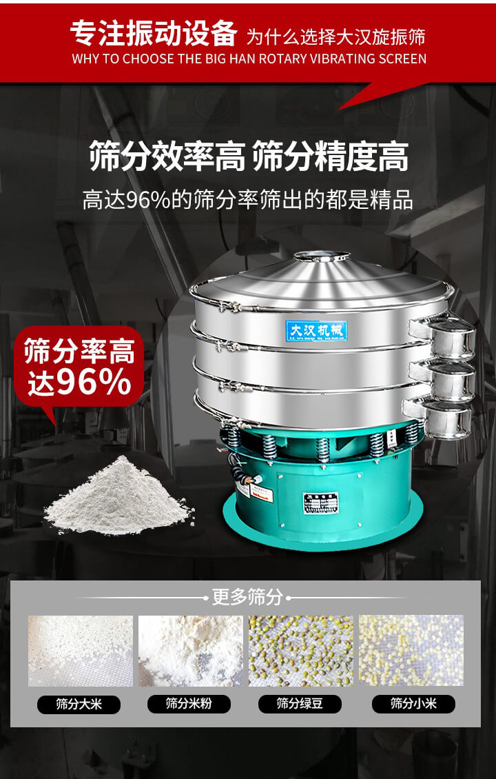 旋振篩結構：進料口，網架，防塵蓋，出料口，加重塊，束環，上部重錘，彈簧，下部重錘等。